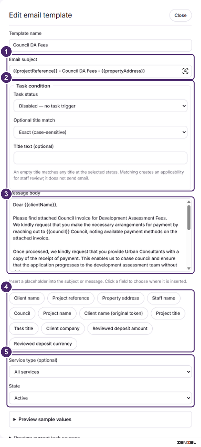 The Edit email template panel with five numbered areas