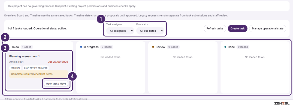 The Board tab with filters and four task columns