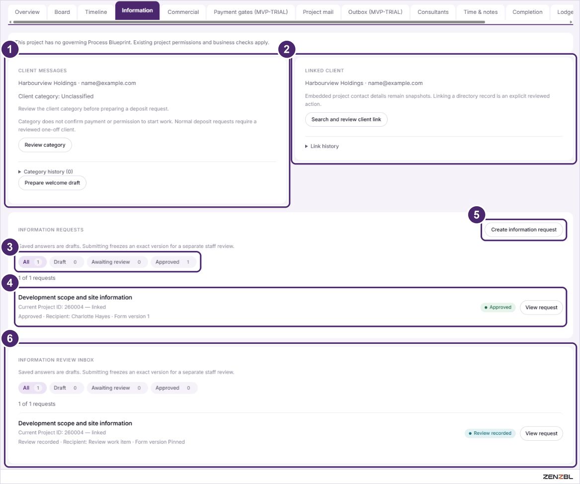 The Information tab with client messages, the linked client and information requests