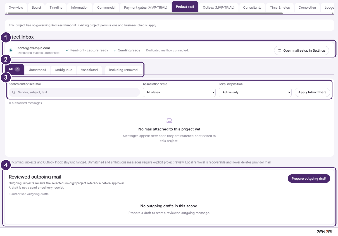 The Project mail tab with the project inbox and reviewed outgoing mail