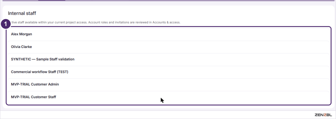 The Internal staff tab listing team members by name
