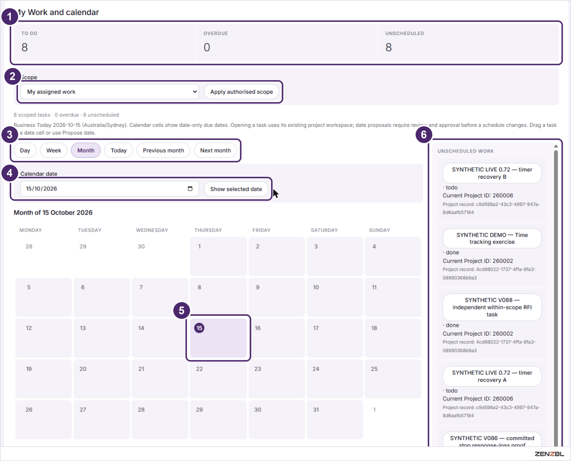 The My work and calendar screen with counts, scope, view buttons, a month calendar and the unscheduled work column