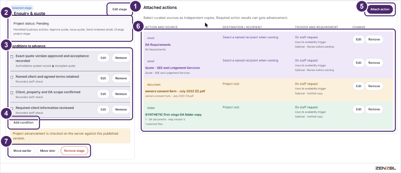 The selected stage panel with conditions and attached actions